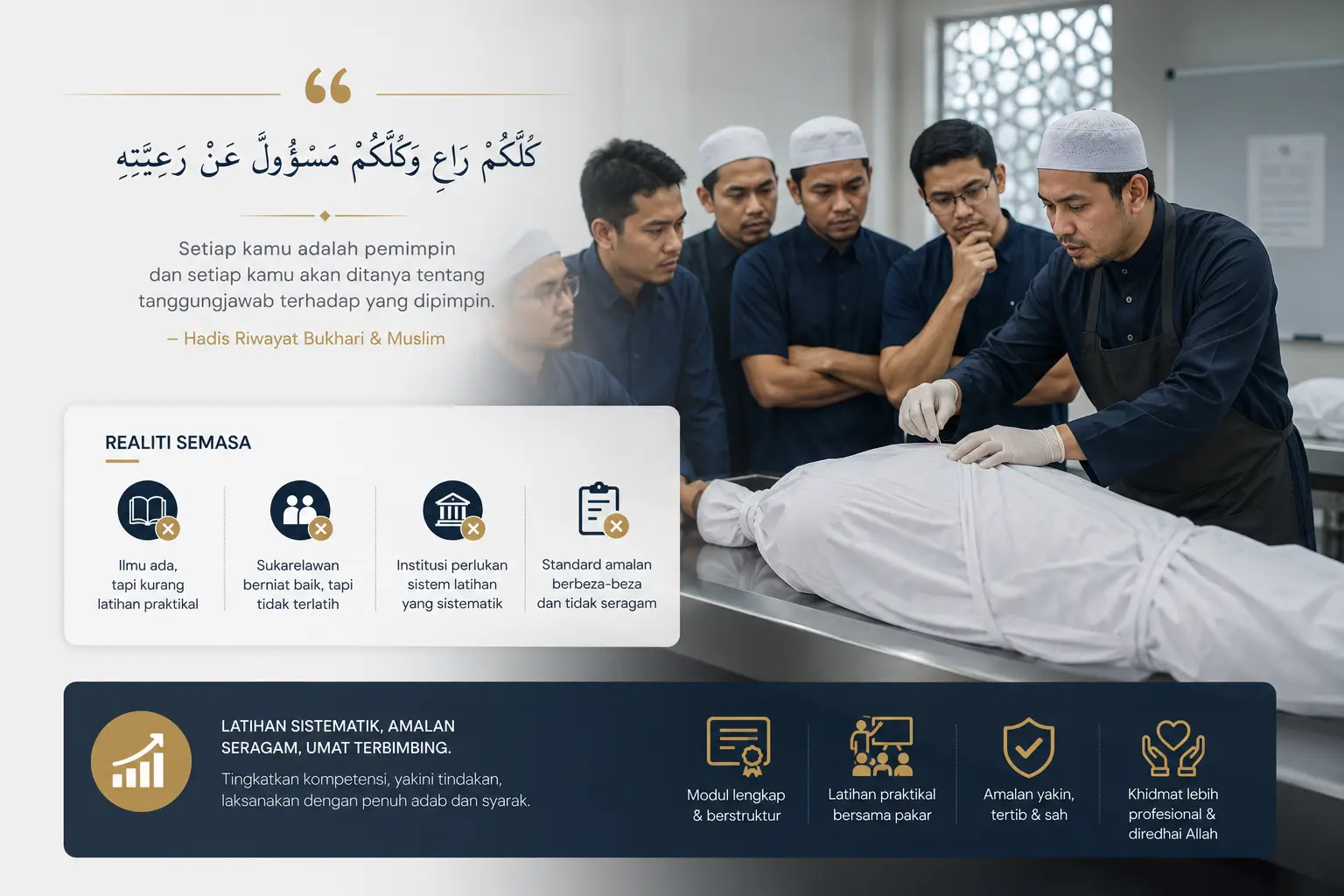 Ilustrasi keperluan latihan profesional pengurusan jenazah
